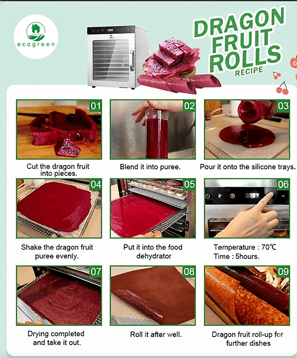 Dragon Fruit Rolls